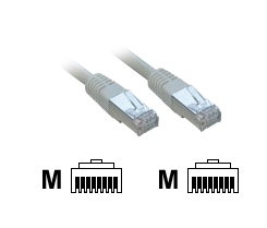 [02600084] Câble RJ45 Cat.6 F/UTP (FTP) - 1m - Noir
