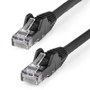 Câble Réseau Cat.6 UTP Noir LSZH - 1m