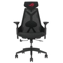 ROG Destrier Core