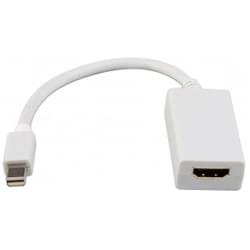Convertisseur mini DisplayPort+audio vers HDMI --